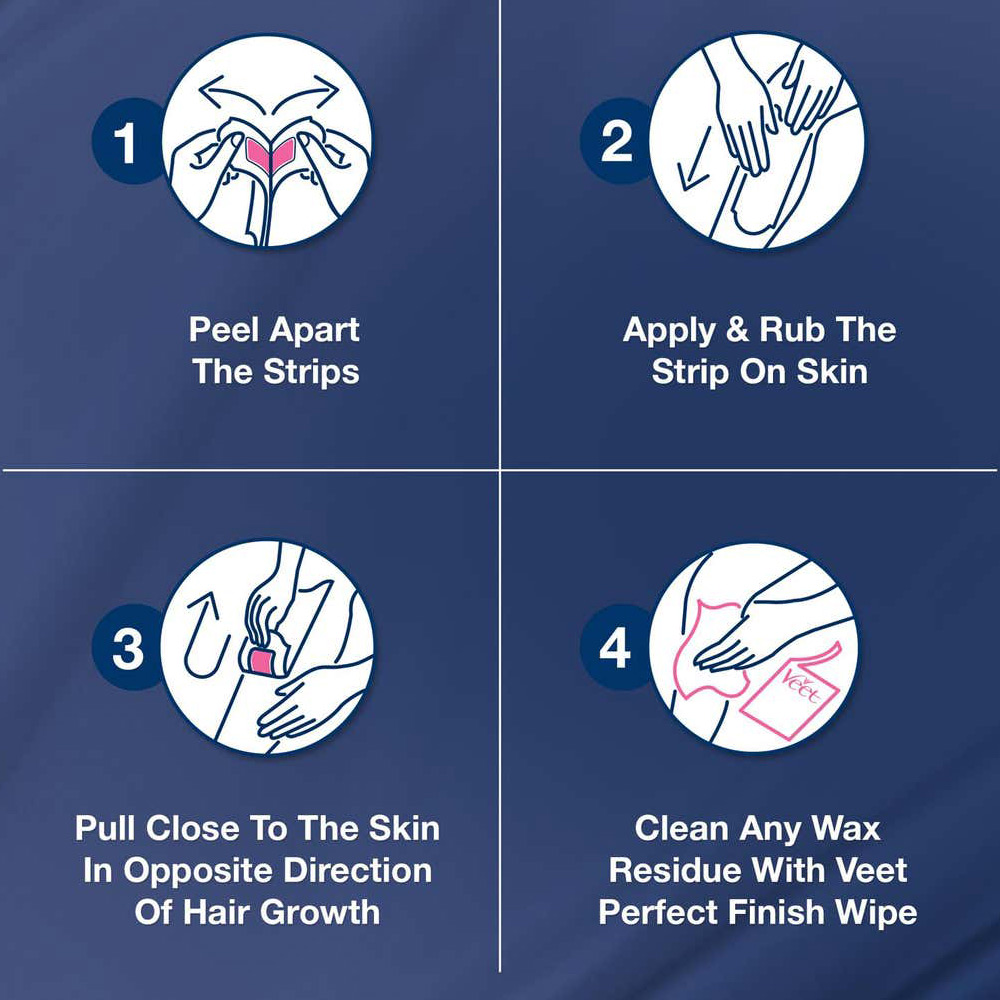 فيت شرائح شمعيه الشمعية للساقين والجسم البشرة الحساسة - 1 عبوة