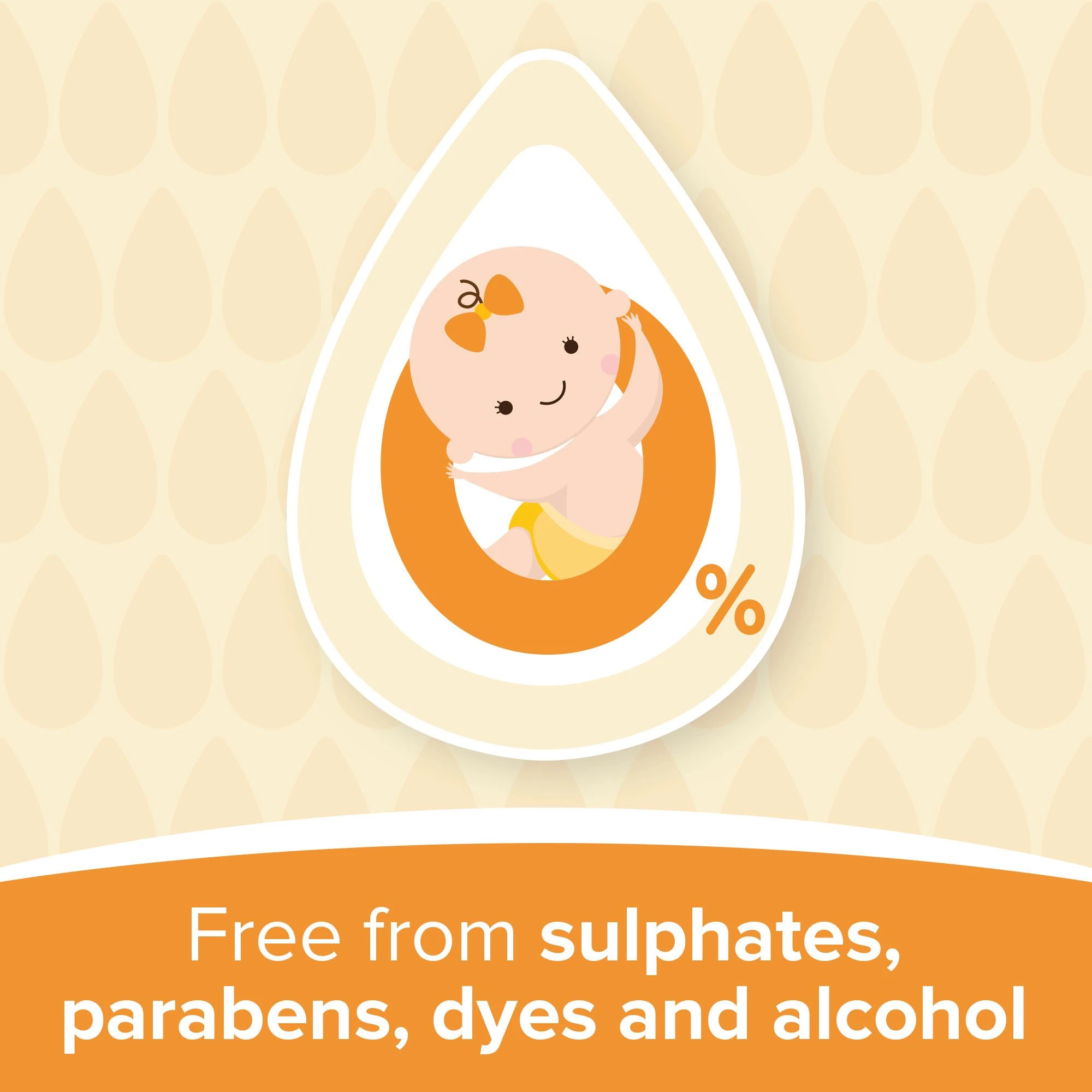 شامبو جونسون للأطفال لا دموع بعد اليوم - 200 مل