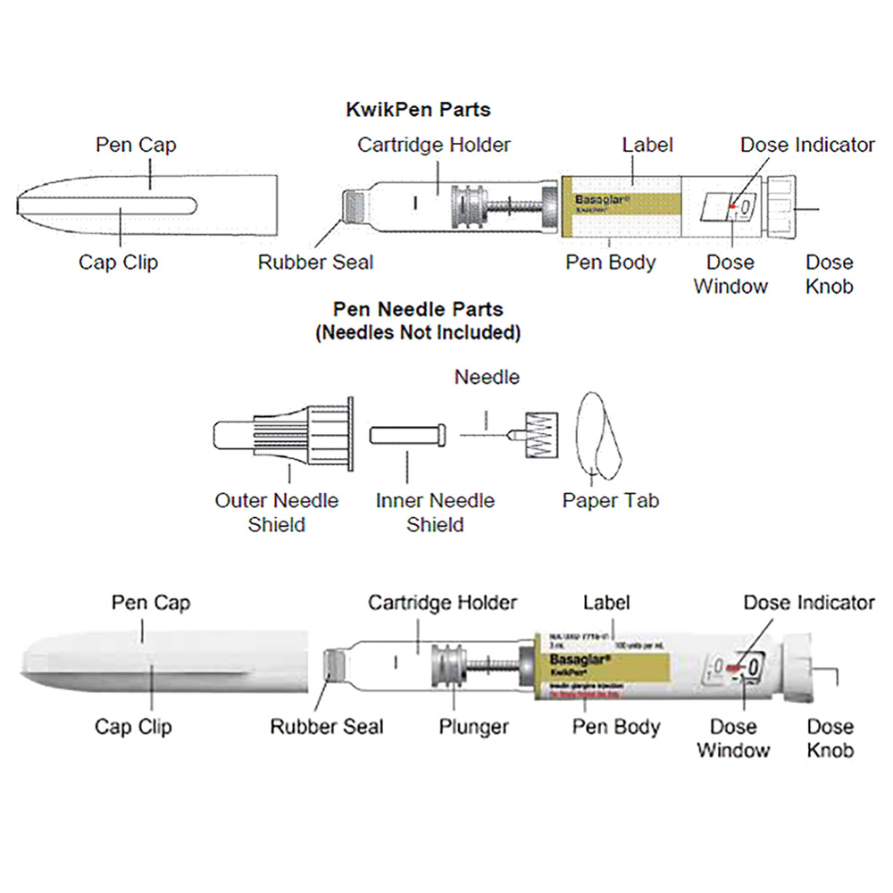باسجلار 100 وحدة/مل قلم للحقن 5 أقلام 3 مل (ثلاجة)