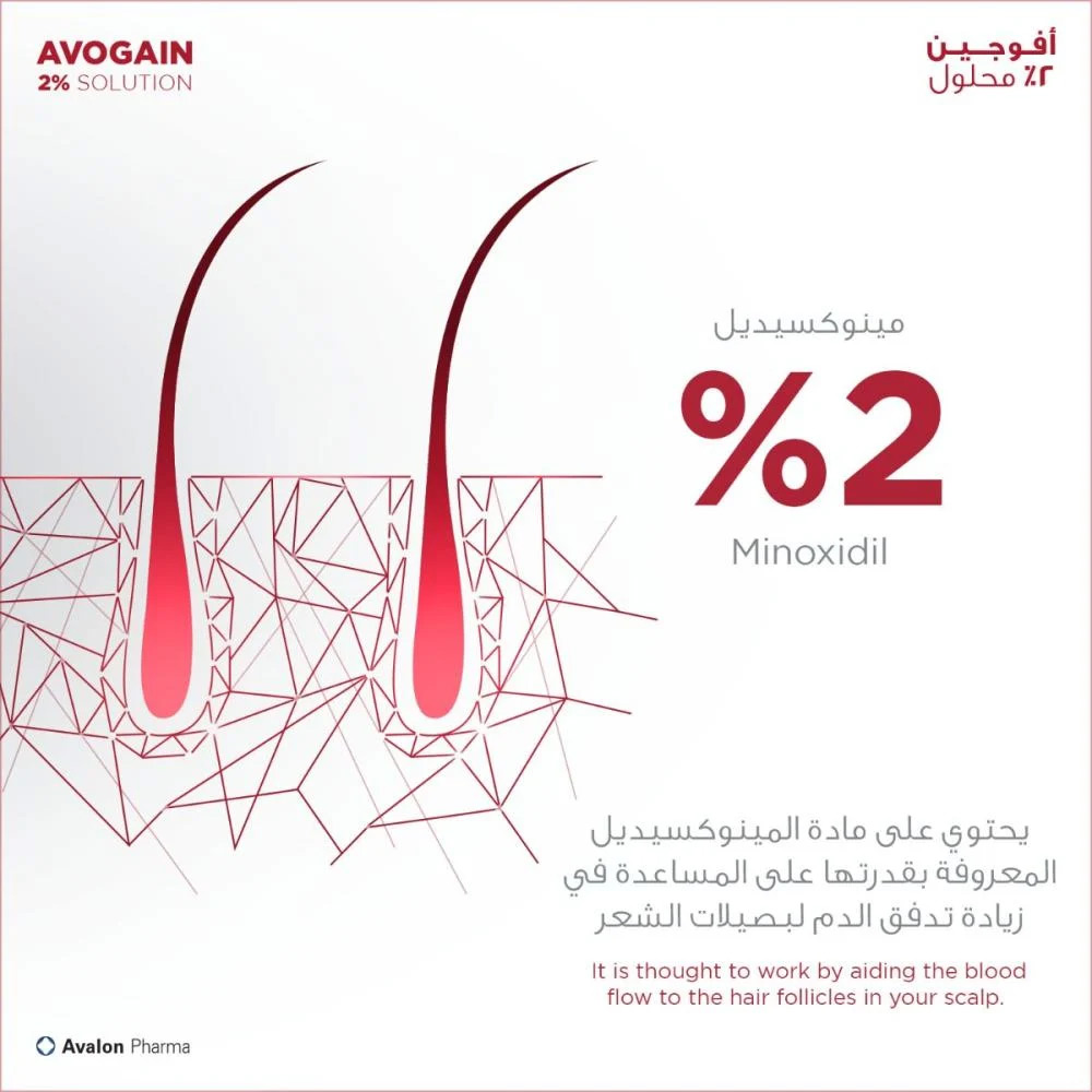 افالون افوجين 2 % محلول 50 مل