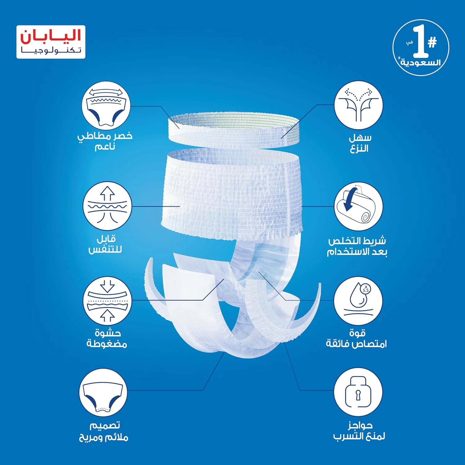 ليفري حفائظ لكبار السن كلوت صغير 20 قطعة