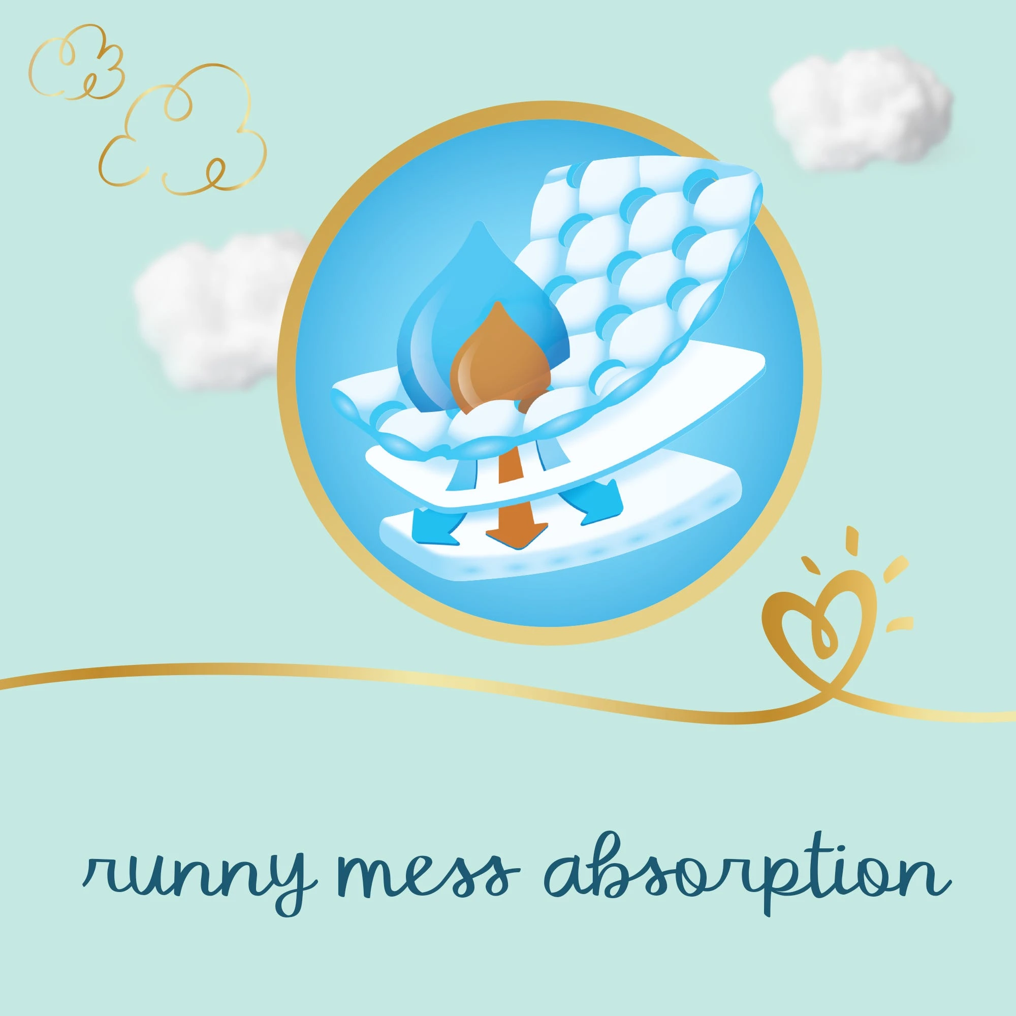 بامبرز حفاضات (5) عناية مميزة 20 حفاضة