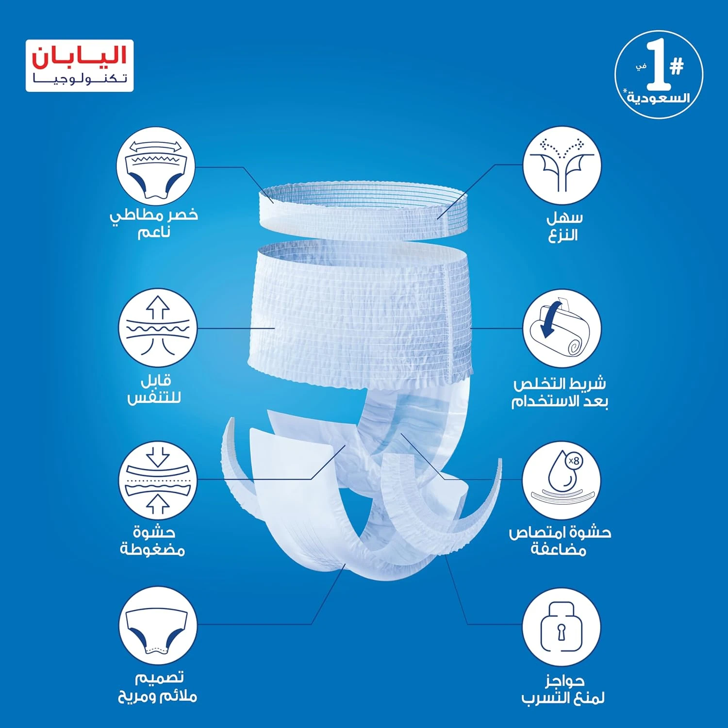 ليفري حفائظ لكبار السن كلوت وسط 18 قطعة