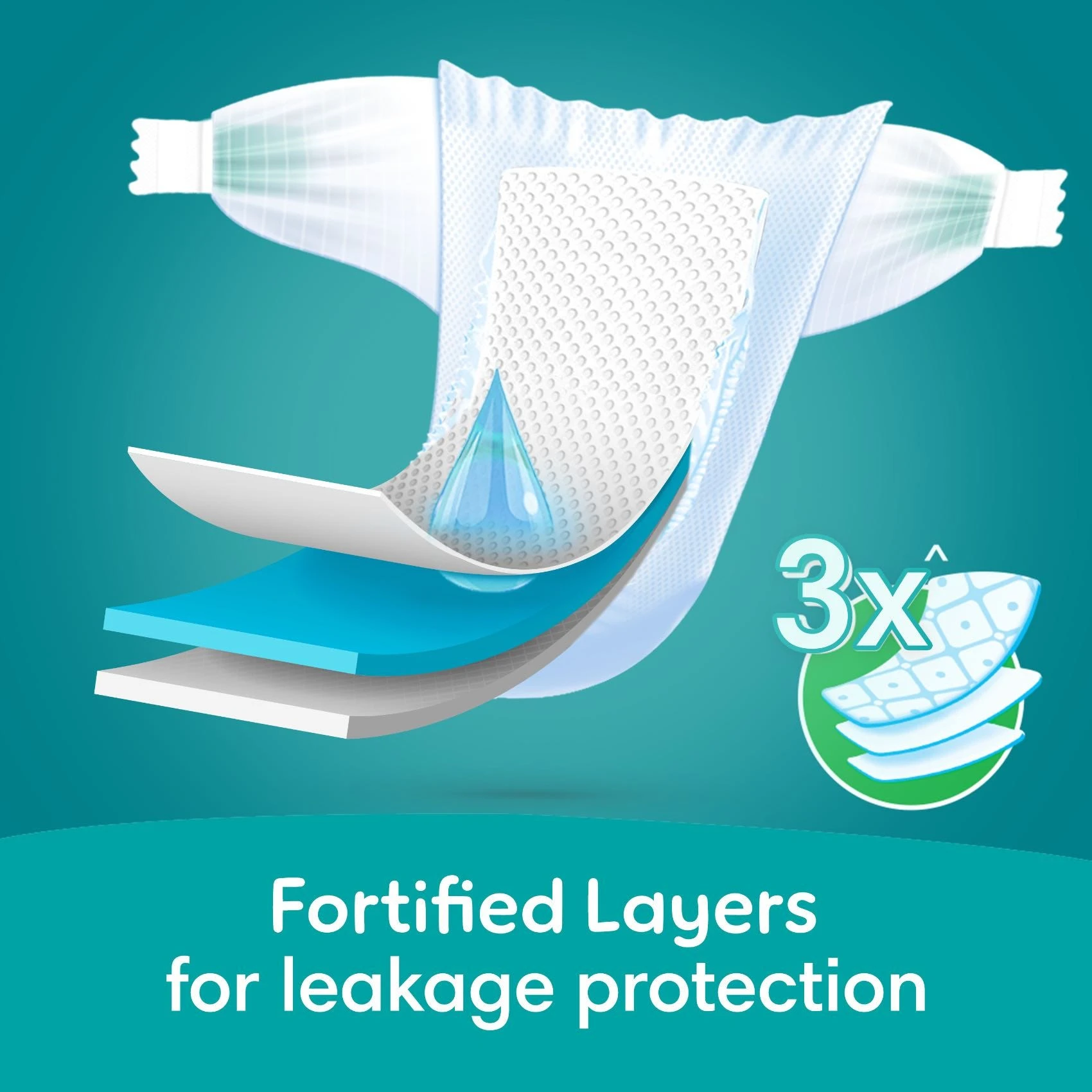 بامبرز حفاضات (5) صندوق التوفير العملاق 104 حفاضة