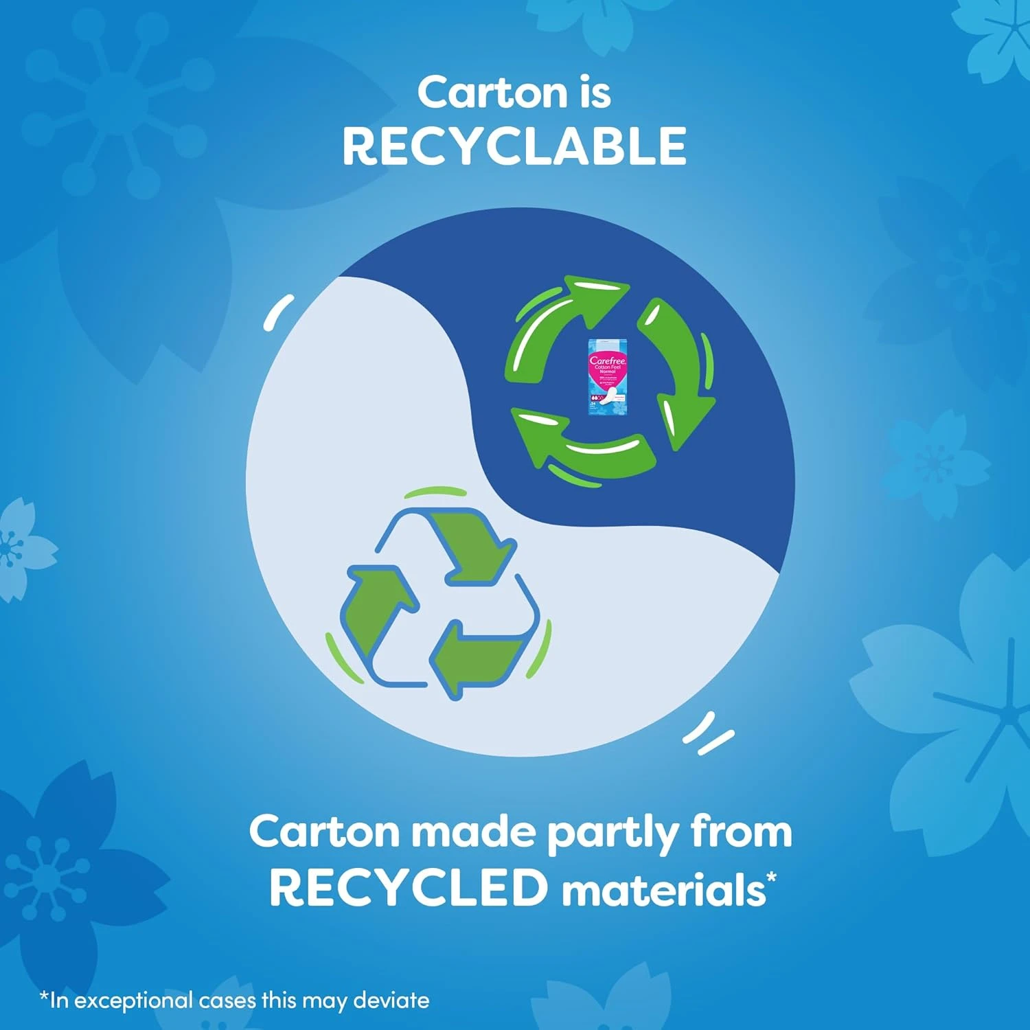 فوط يومية كيرفري ملمس القطن عطر منعش عبوة 76 فوطة